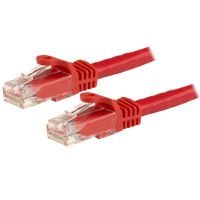 cabo 5M RED ETHERNET UTP CAT6 CABL