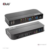 CLUB3D - Adaptador KVM