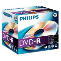 Philips DVD-R, DVD-R